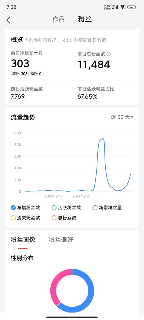 抖音买粉后果速度