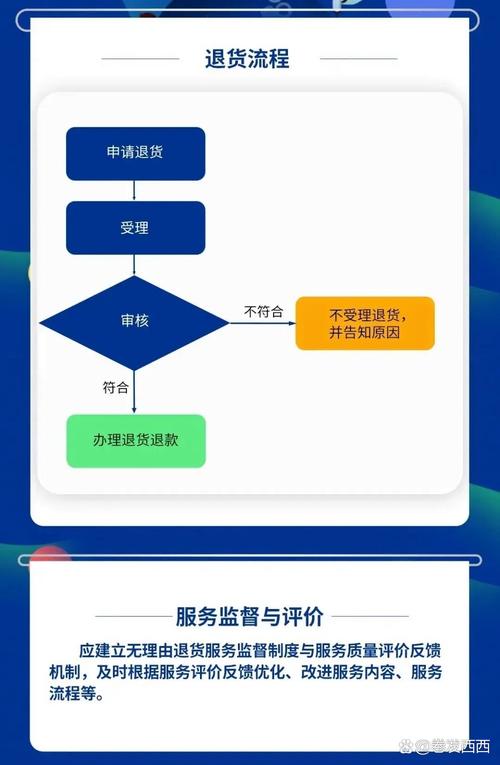自助下单充值平台,自助下单充值平台的崛起与影响:探索其优势、挑战及未来趋势!