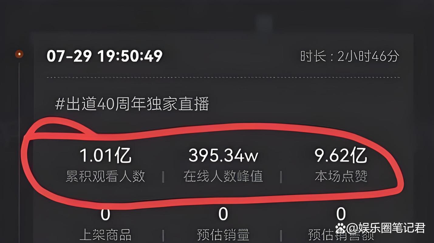 抖音刷粉丝抖音刷赞