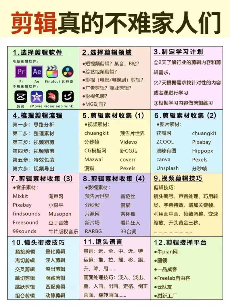 抖音怎么刷播放量6,抖音怎么提高视频播放量:方法与策略详解!