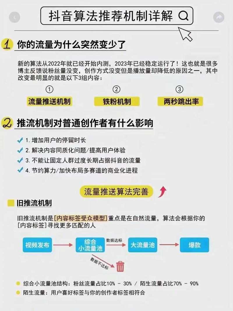 抖音一天刷多少粉会被限流,抖音一天刷多少粉会被限流?解读抖音粉丝增长与限流机制!