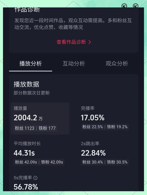 抖音特效播放量怎么刷,抖音特效播放量提升策略：从入门到精通!
