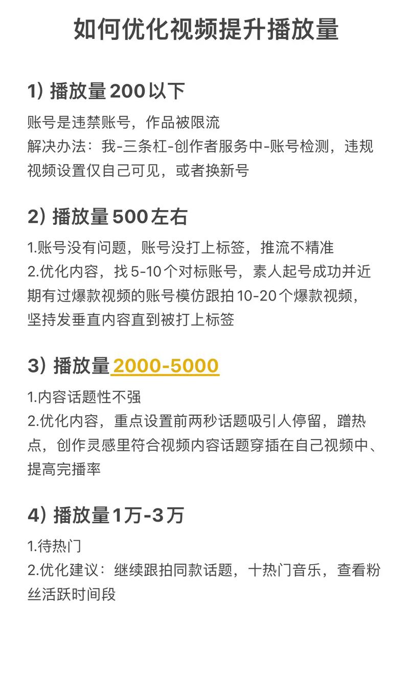 刷抖音播放量选抖音下拉宝,探索抖音新世界：了解抖音下拉宝，让视频播放量翻倍提升的秘密武器!