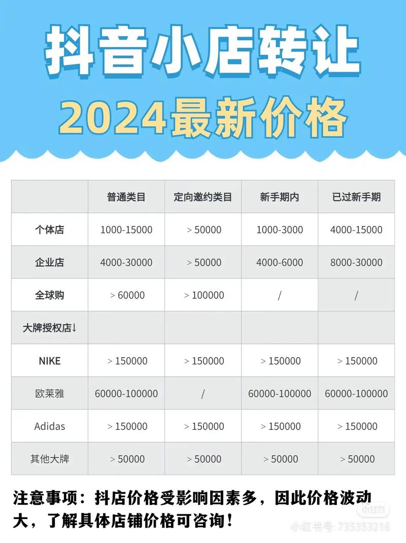 买200粉抖音,关于购买抖音粉丝的探讨：为什么需要购买抖音粉丝，购买过程以及购买后的策略分析!