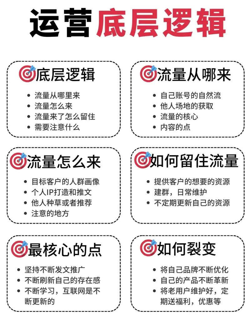抖音刷万粉,抖音刷万粉的奥秘:探索短视频成功之路!