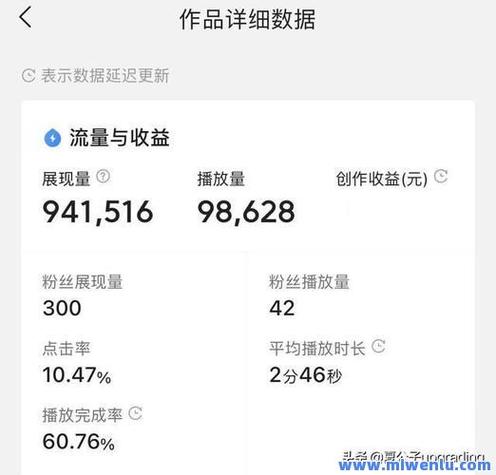 抖音快手刷播放量网站