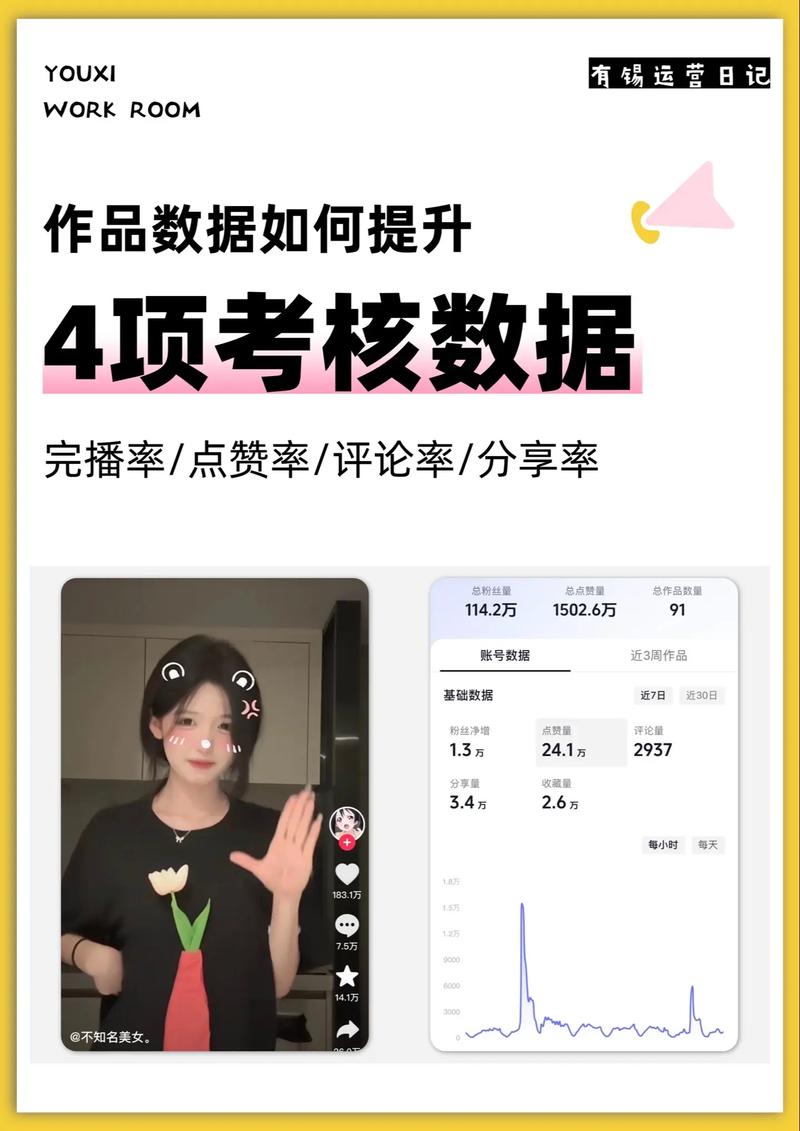 抖音评论刷数据