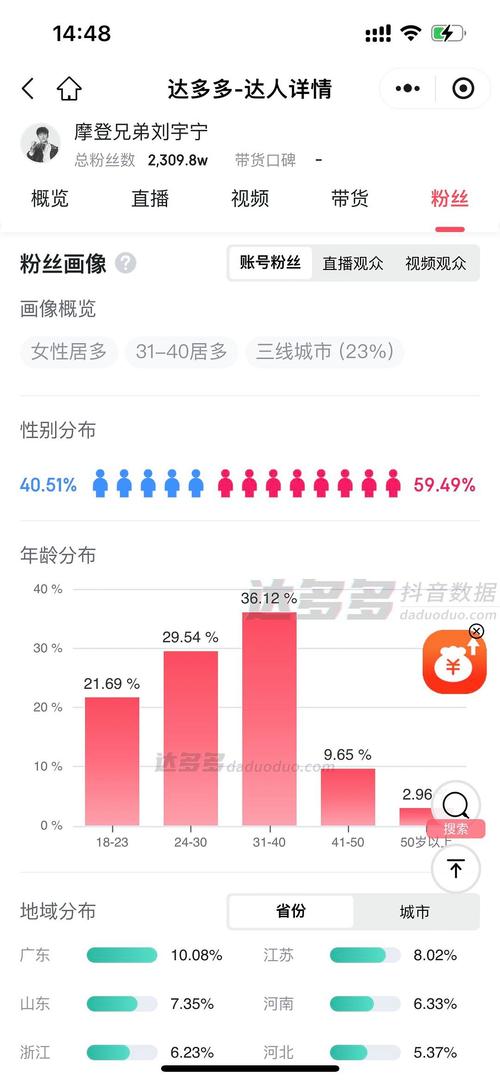 抖音粉丝牌有效期,抖音粉丝牌的有效期与深层解析:它背后的意义及影响因素!