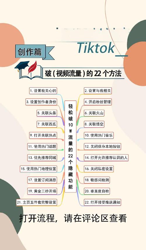 tiktok台湾版涨粉,TikTok台湾版涨粉策略:揭秘成功吸引粉丝的秘诀!