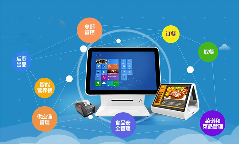 上元自助下单点餐,随着科技的不断发展，智能自助点餐系统在现代餐饮业中的应用越来越广泛。上元自助点餐系统便是其中的佼佼者之一，它为消费者带来了便捷、高效的用餐体验，得到了不少消费者的认可与好评。本文旨在探讨上元自助点餐系统背后的运营原理与给人们的日常消费带来的影响，为大家更深入地了解其背后奥秘，让我们一起深入了解这个优秀的自助点餐系统。!