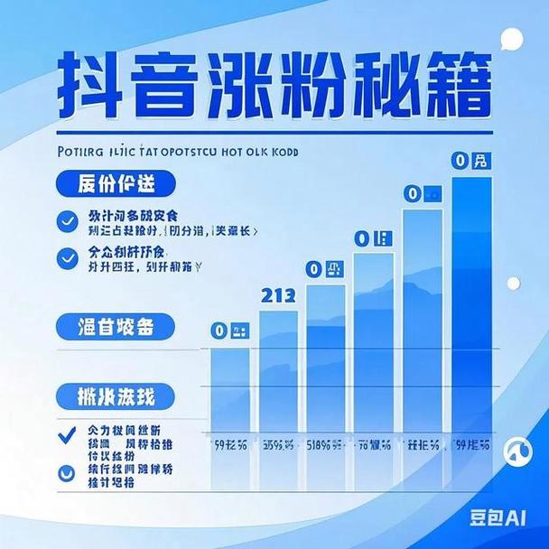 抖音粉丝在线业务,抖音粉丝在线业务：探索、理解与应用!