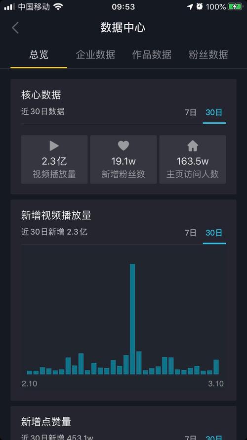 抖音多线程刷播放量app