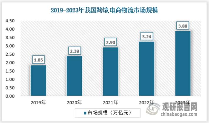 有没有自助下单的内网平台,当然有,近年来随着互联网技术和电子商务的不断发展和成熟,为了满足企业和用户的需求,各大行业均涌现出各式各样的自助下单内网平台。这些平台旨在提高工作效率、优化用户体验并降低运营成本。下面我们就来详细探讨一下关于自助下单内网平台的文章。!