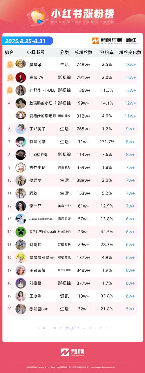 抖音买粉增粉
