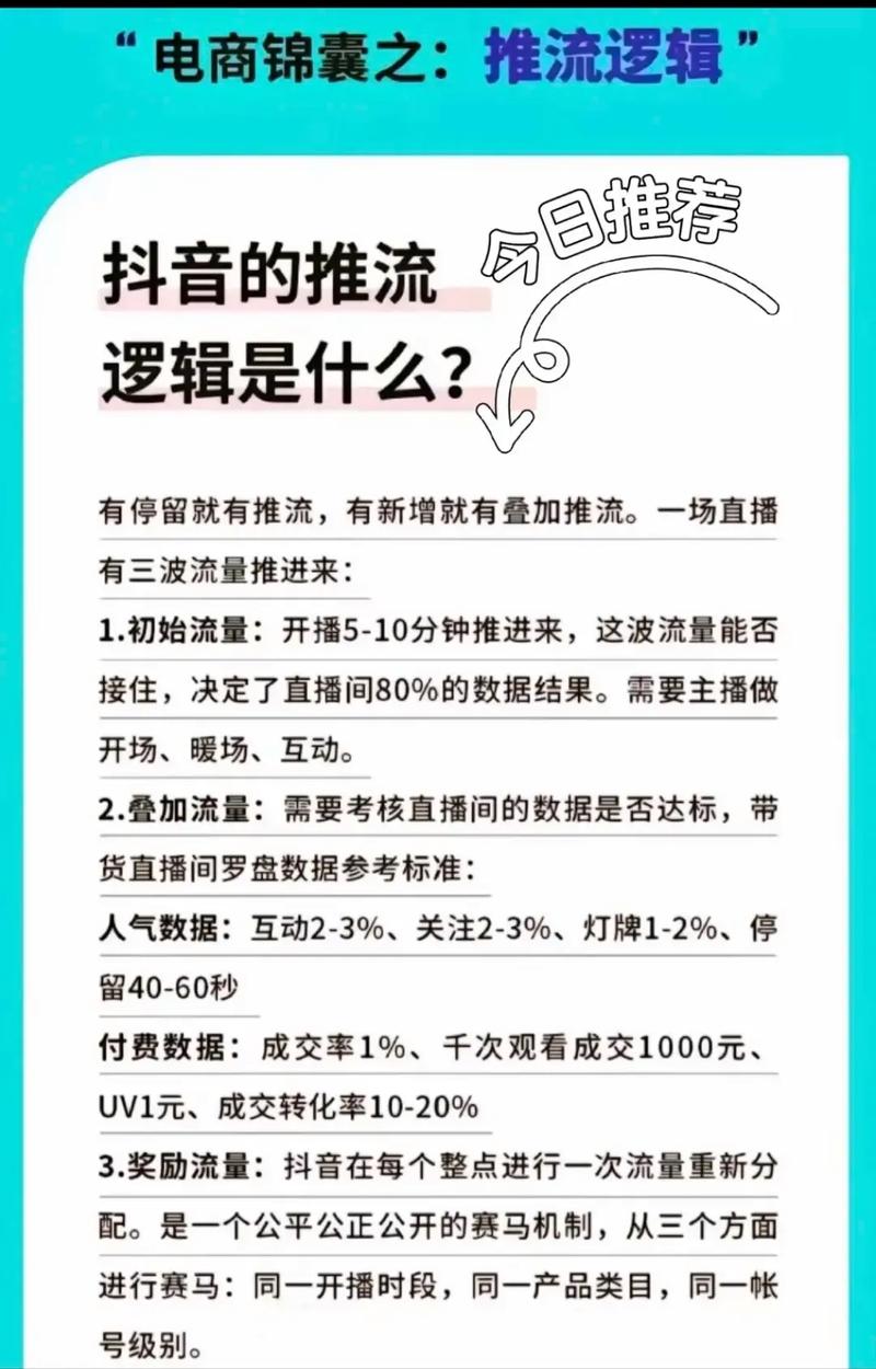 抖音有效粉丝机制,抖音有效粉丝机制深度解析!