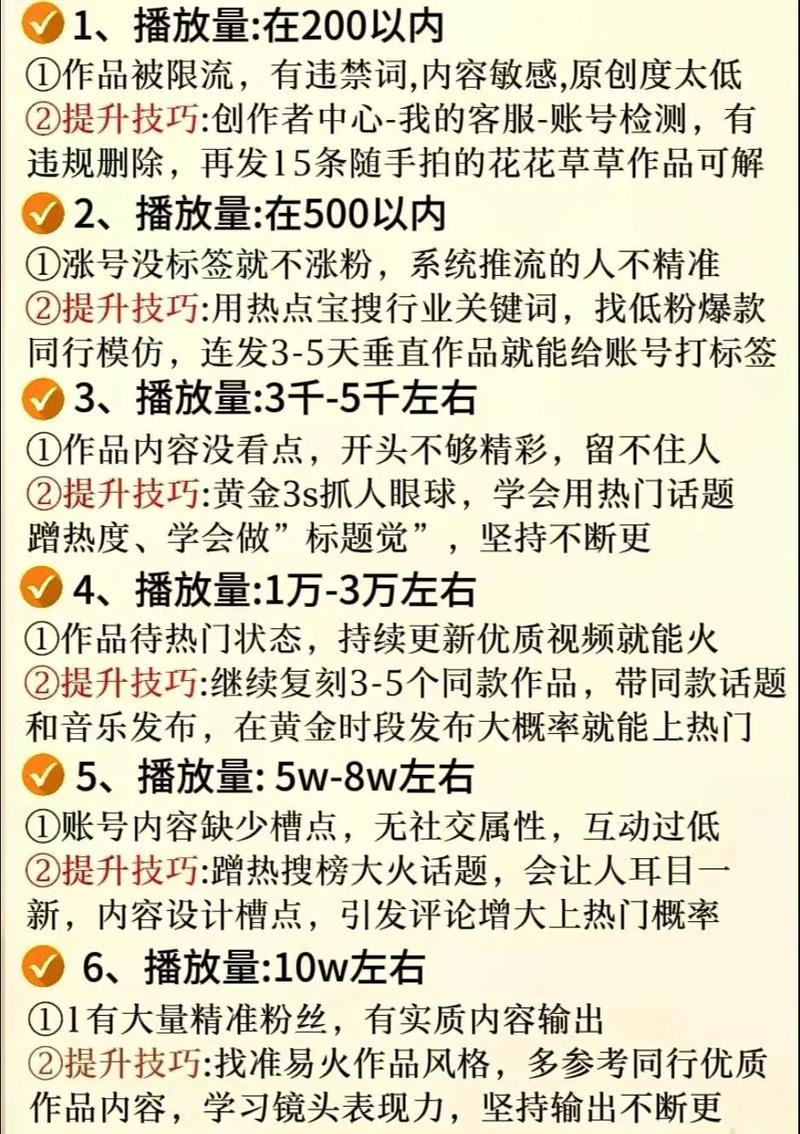 怎样提高抖音刷播放量,抖音刷播放量的秘密武器:提高曝光率的全面指南!