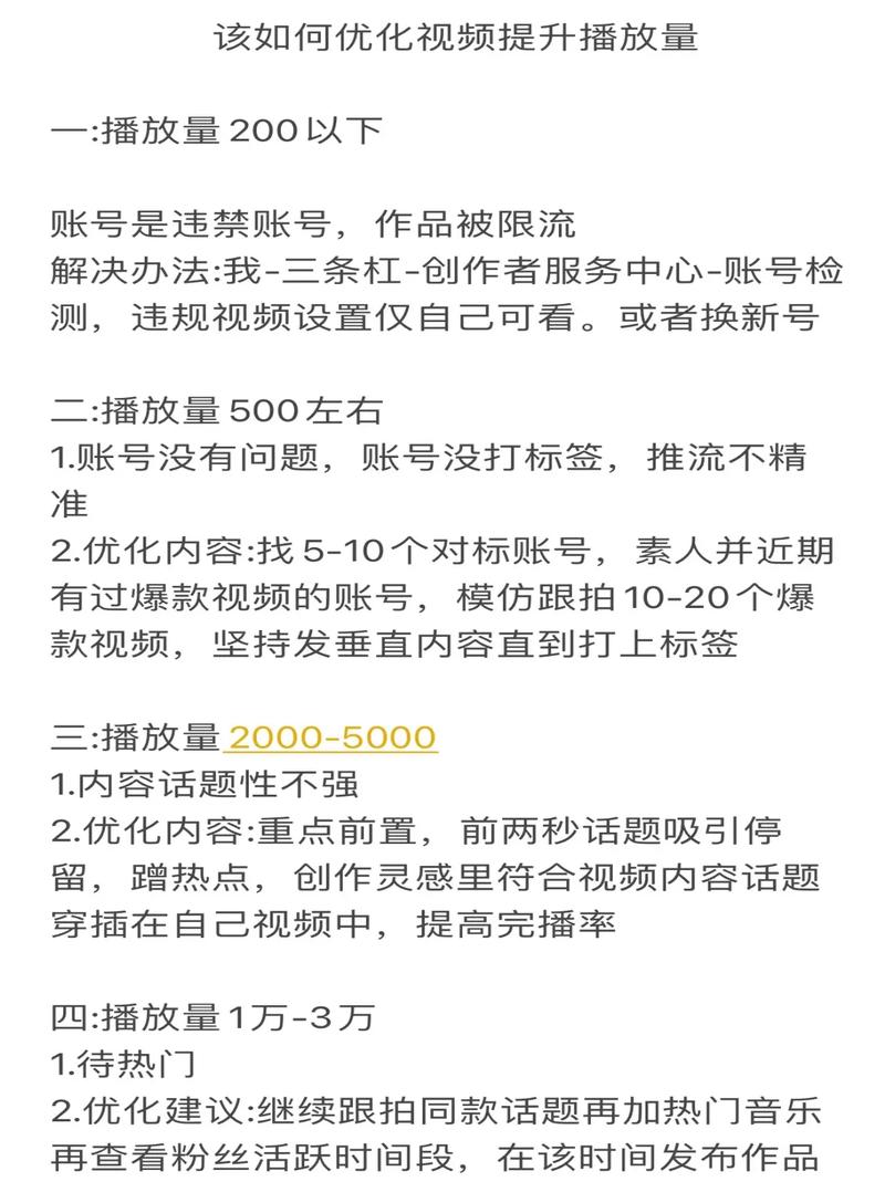 怎样提高抖音刷播放量,抖音刷播放量的秘密武器:提高曝光率的全面指南!