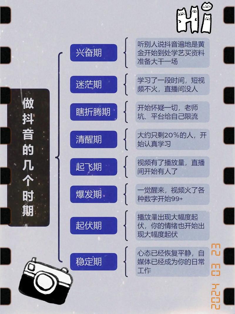 刷抖音播放量网址平台,关于抖音播放量提升:揭秘刷抖音播放量网址平台的真相!