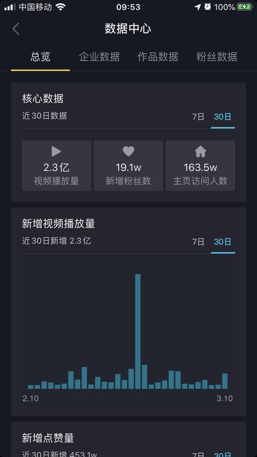 刷抖音播放量网址平台,关于抖音播放量提升:揭秘刷抖音播放量网址平台的真相!