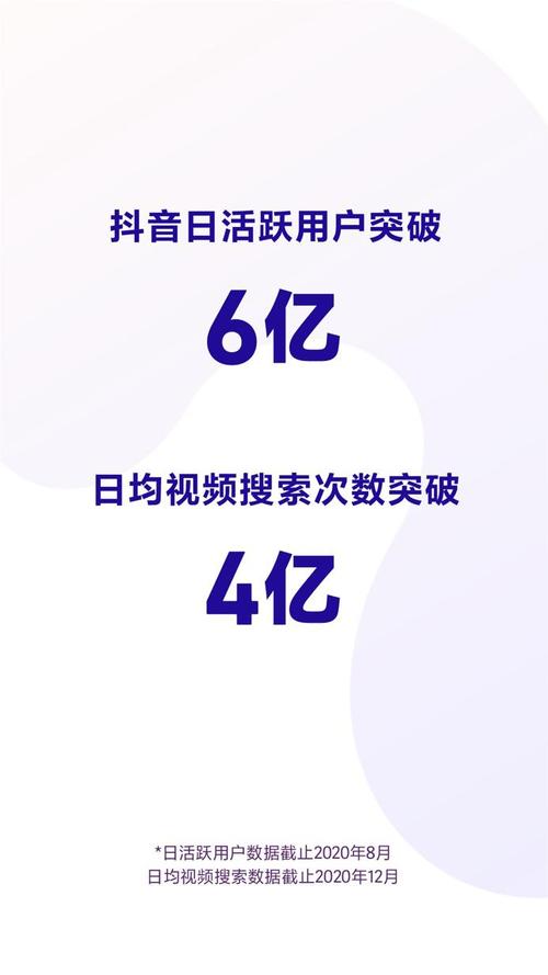 刷抖音播放量网址平台,关于抖音播放量提升:揭秘刷抖音播放量网址平台的真相!