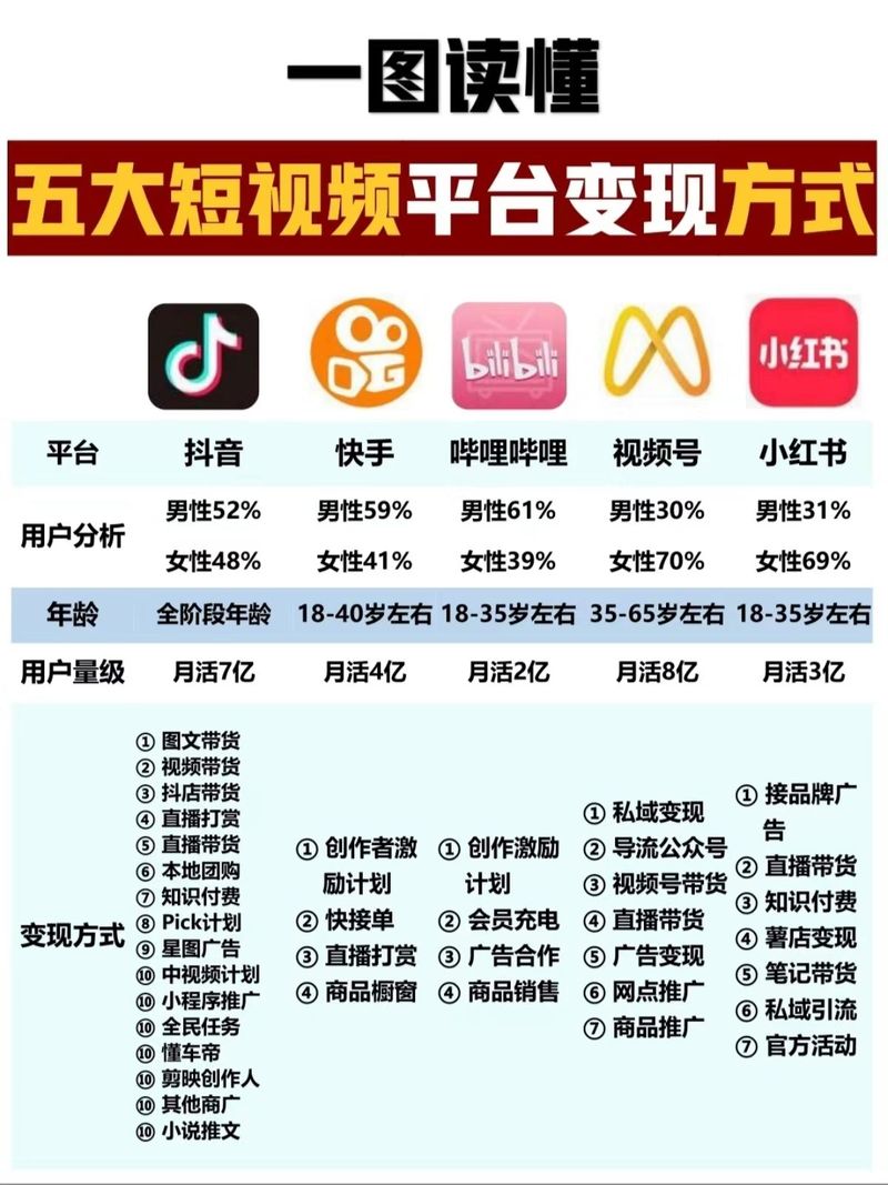 抖音粉丝购买网站免费,抖音粉丝购买网站免费——深度探讨背后的真相与挑战!