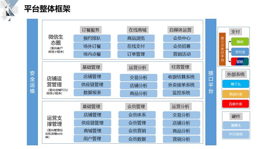 业务平台自助下单平,探索自助下单平台：业务模式与未来趋势!