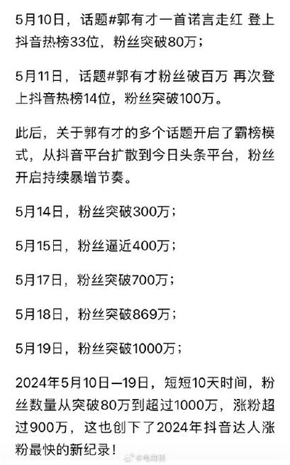 抖音粉丝低价购买,抖音粉丝低价购买：背后的真相、风险与应对之策!