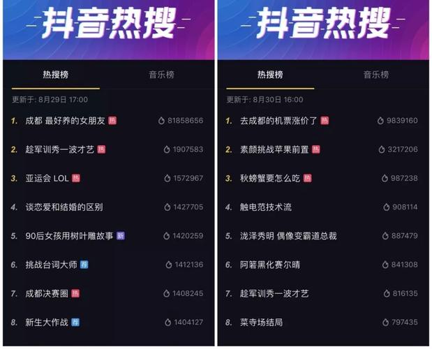 千川涨粉抖音有粉丝吗,关于千川涨粉与抖音粉丝的互动现象深度解析!
