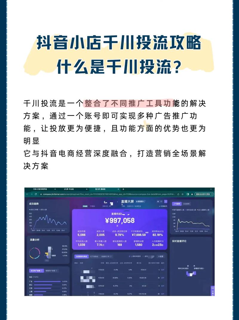 抖音号如何投千川涨粉,抖音号如何投千川涨粉:策略与实践!