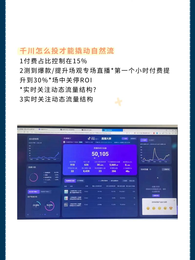 抖音号如何投千川涨粉,抖音号如何投千川涨粉:策略与实践!