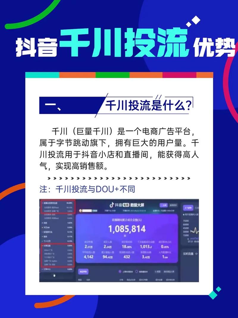 抖音巨量千川投流涨粉有用吗,抖音巨量千川投流涨粉策略深度解析!