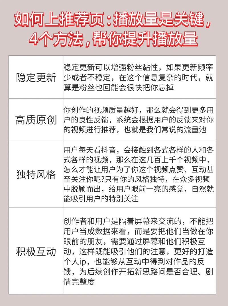 抖音可以自己刷播放量时间,抖音播放量提升策略:自我管理与优化内容质量的重要性!