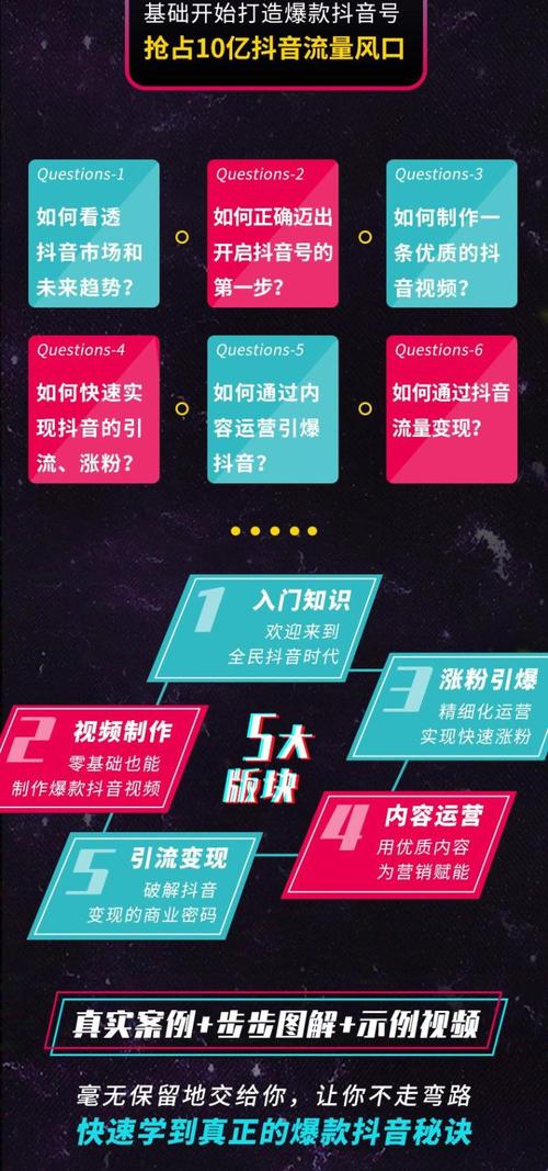 抖音粉丝迁移业务,抖音粉丝迁移业务:探索、理解与实践!