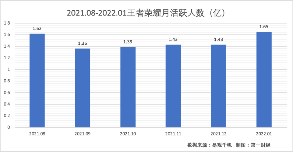 空间访客量网站,刷王者荣耀人气值最便宜-拼多多0.01积分后面是什么-0元购免单群二维码