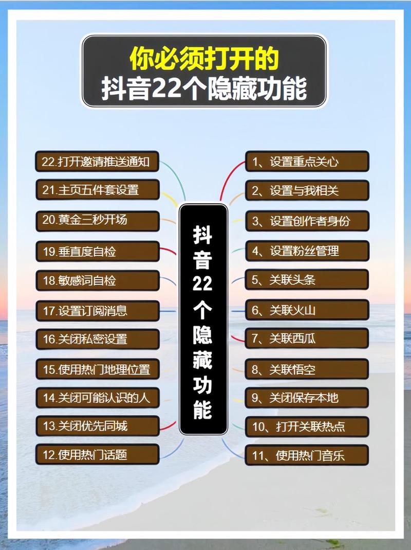 刷抖音火山版视频播放量,如何有效刷抖音火山版视频播放量：策略与技巧详解!