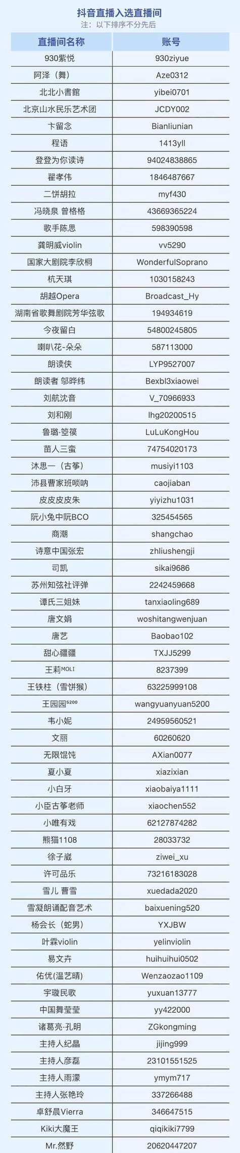 抖音刷粉的价格