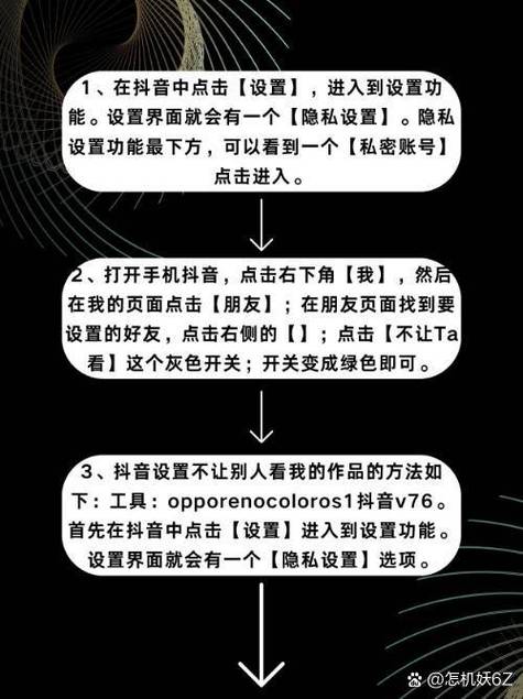 抖音粉丝怎么设置私密业务,抖音粉丝如何设置私密业务——全方位解析!