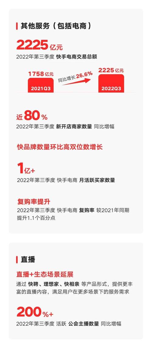 快手自助在线下单平台,引言:探究快手自助在线下单平台的兴起与价值!