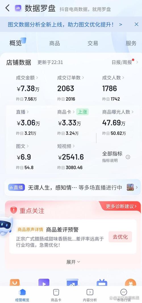 抖音粉丝购买代理平台,关于抖音粉丝购买代理平台的深度解读!