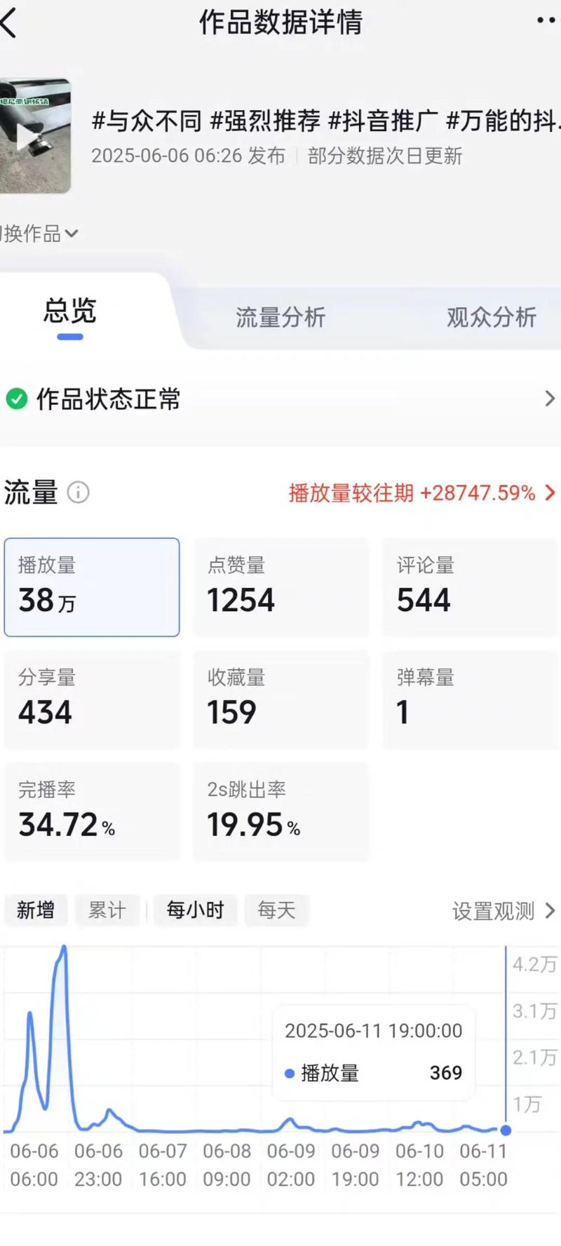 抖音帮刷播放量