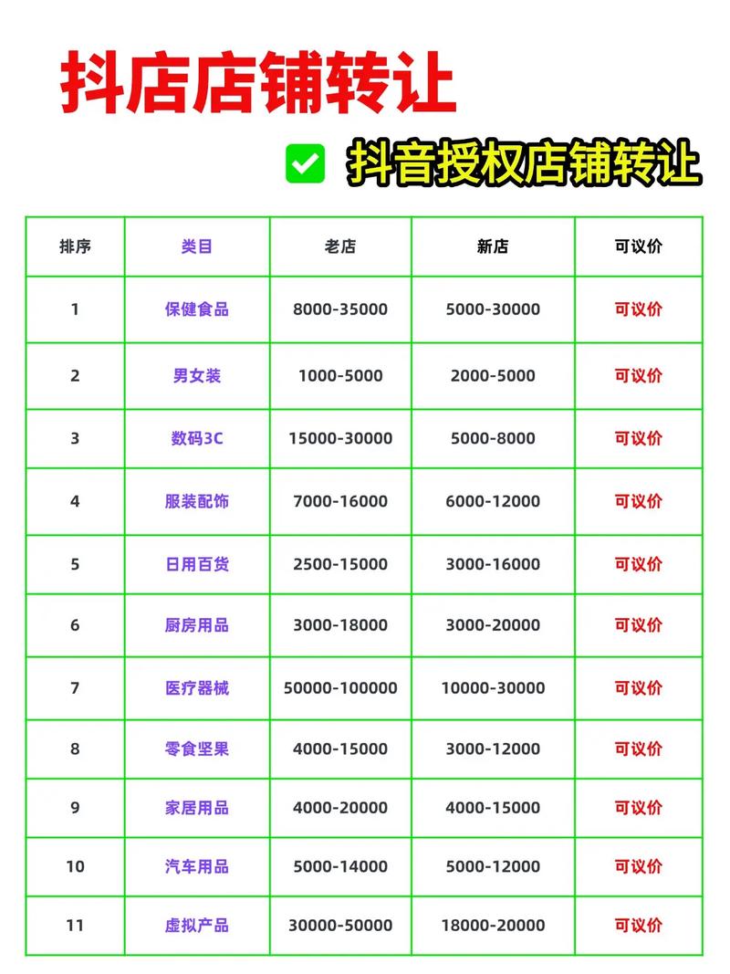 抖音买1000真人粉,抖音买1000真人粉的利弊分析与建议!