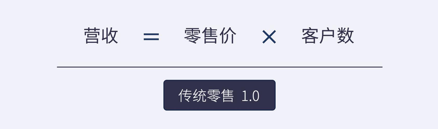 快手自助下单平台便宜
