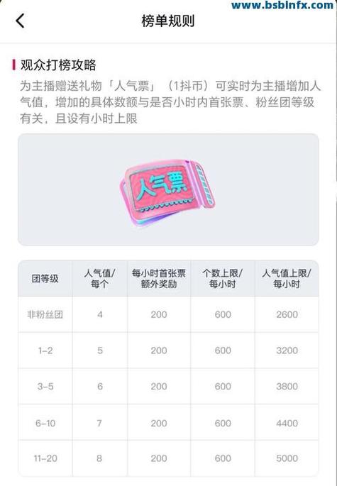 抖音自助下单刷粉