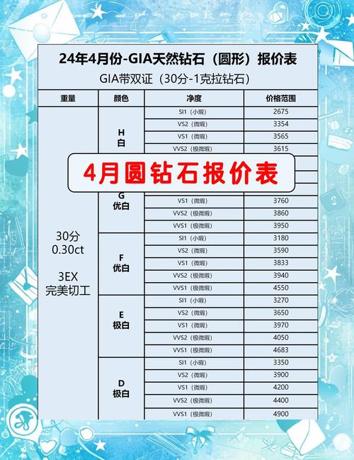 抖音怎样买假粉钻,标题：揭秘抖音如何购买假粉钻，安全高效还是需慎重其事？!