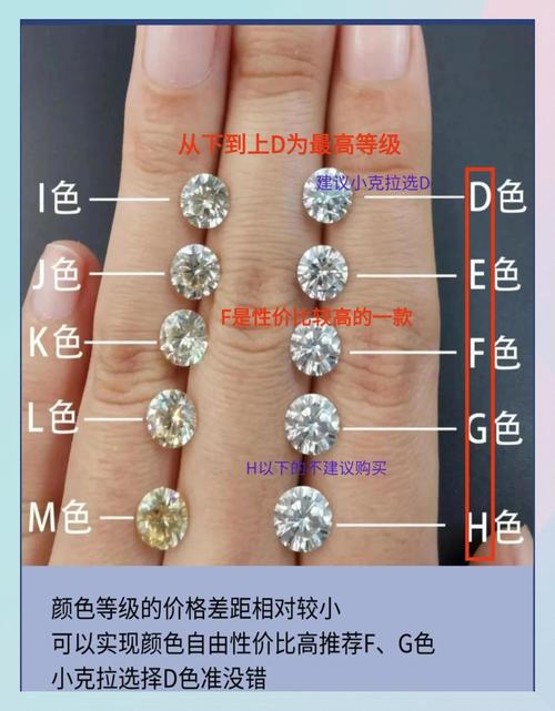 抖音怎样买假粉钻,标题：揭秘抖音如何购买假粉钻，安全高效还是需慎重其事？!