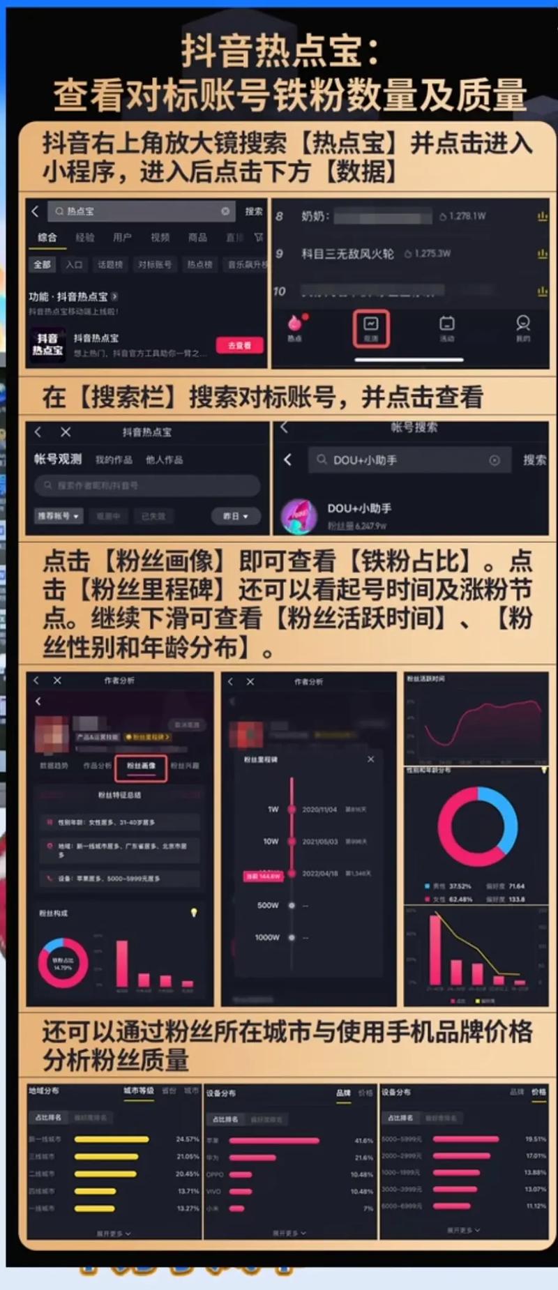 如何查抖音有效粉丝数,**深入了解抖音：如何查抖音有效粉丝数**!