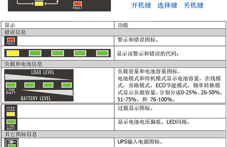 ups怎样自助下单,UPS自助下单指南：轻松掌握在线下单流程!