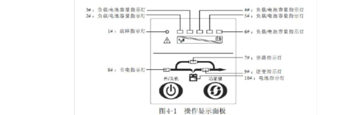 ups怎样自助下单,UPS自助下单指南：轻松掌握在线下单流程!