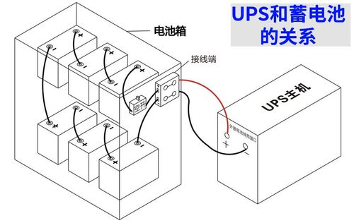 ups怎样自助下单,UPS自助下单指南：轻松掌握在线下单流程!