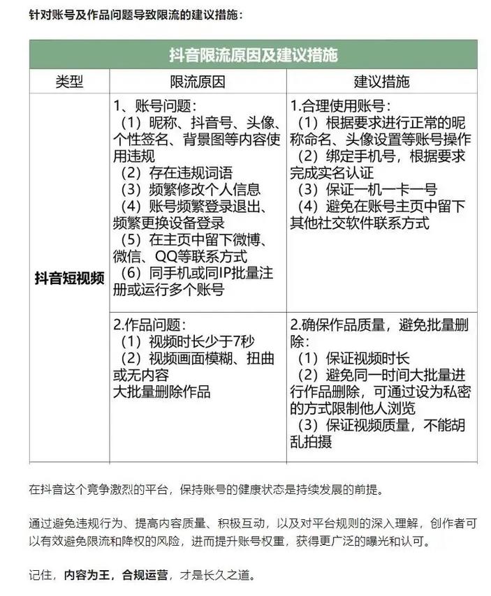 抖音刷死粉降权是什么意思,抖音刷死粉降权是什么意思？这个问题涉及抖音平台运营中的某些不常见但备受关注的话题。随着抖音用户数量的增长和竞争加剧，许多用户为了提升个人或企业账号的知名度和影响力，采取了一些非正规的手段来增加粉丝数量，其中就包括所谓的“刷死粉降权”行为。本文将从多个角度深入探讨这一现象，帮助读者更好地理解其背后的含义、原因以及潜在风险。!